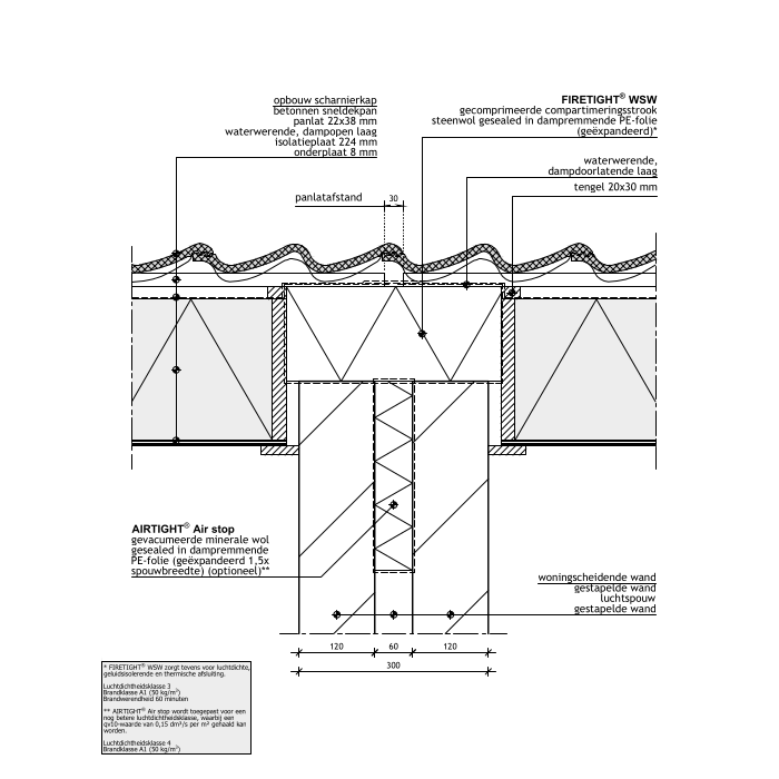 Bouwdetail firetight wsw van alert isolatie op archidatnl